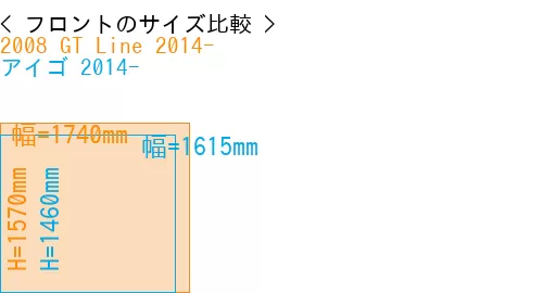 #2008 GT Line 2014- + アイゴ 2014-